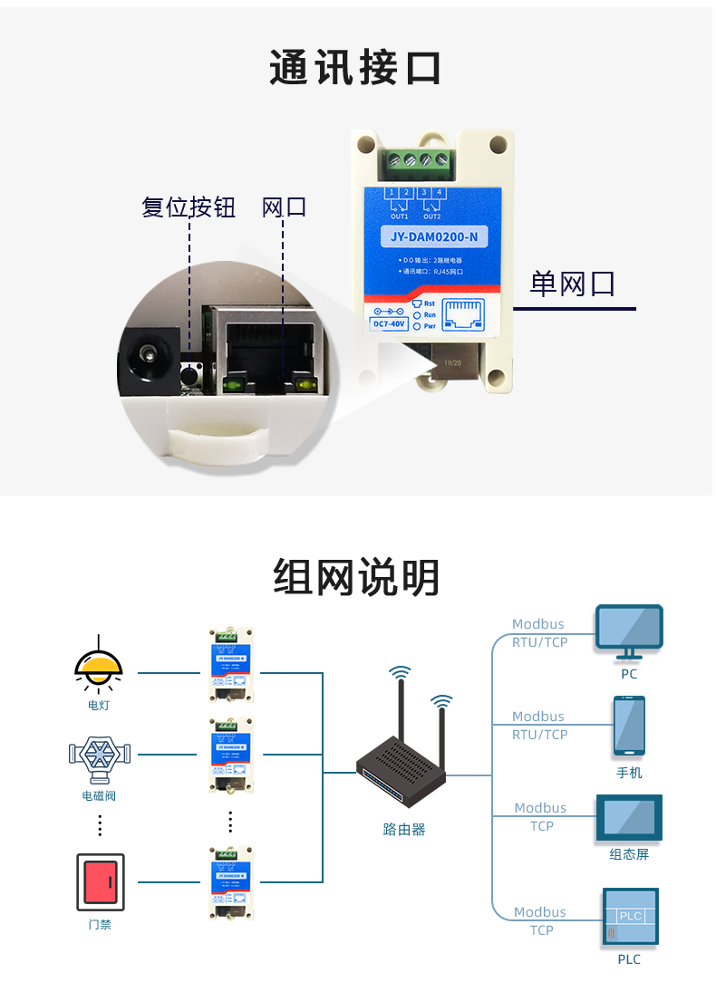 Network relay Juying DAM0200N remote WiFi control module access control switch control