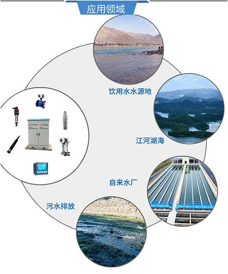 YGSZ-81 shore based water quality automatic monitoring station micro water quality online monitoring