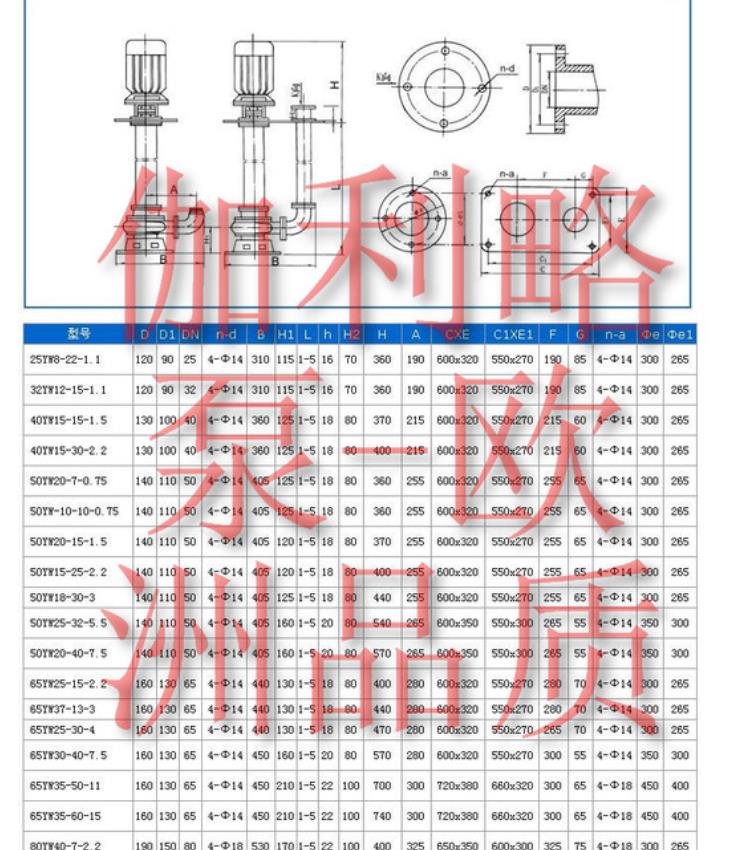 YW stainless steel double pipe sewage vertical long shaft non clogging sewage submerged pump Galileo brand