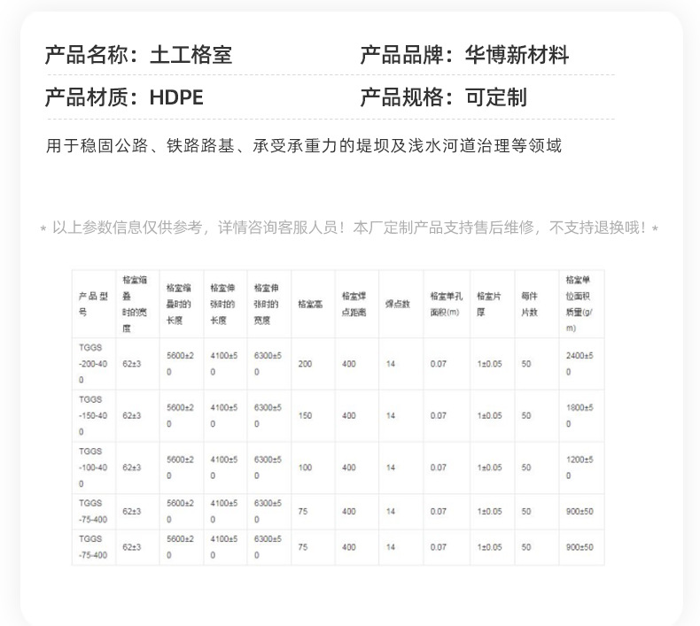 Honeycomb drilling, geotextile cell slope protection, greening, HDPE welding, slope stabilization, grass planting, honeycomb cell