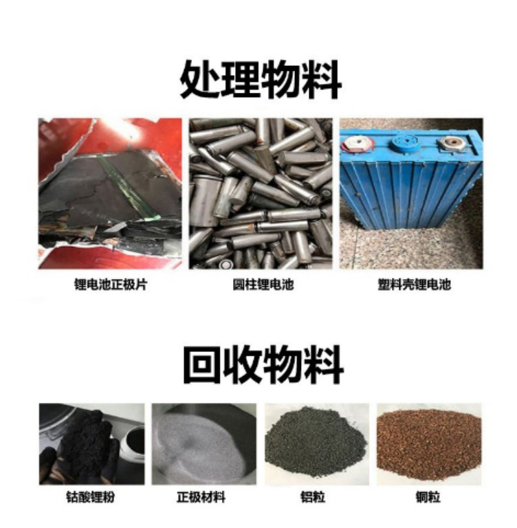 Maoxing New Type Lithium Battery recycling Powder Beating Equipment New Energy Battery Crushing and Decomposition Production Line