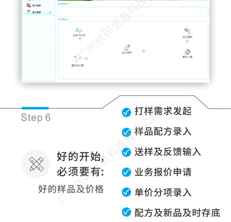 Cosmetics ERP System Enterprise Production Management WMS Warehouse Batch Traceability Quality Inspection Application