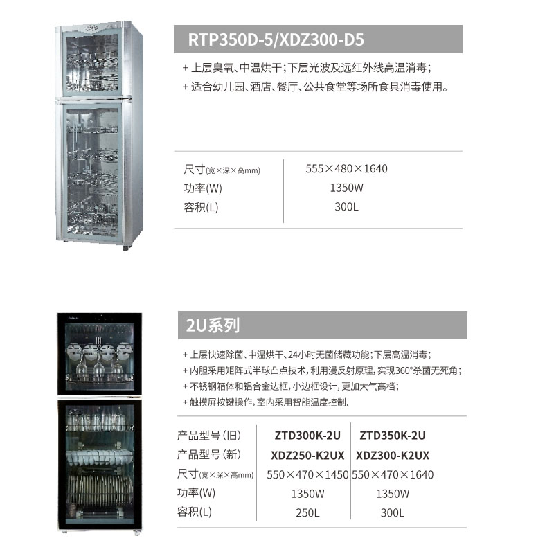 Kangbao sterilizing cabinet, fast-food restaurant sterilizing cabinet, medium high temperature catering disinfection and sterilization equipment, Haobo one-stop supply and installation