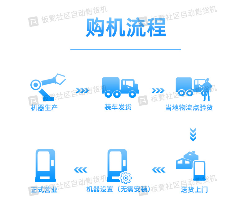 Bench intelligent unmanned vending machine, snack and beverage vending machine, self-service QR code scanning vending machine, 24-hour commercial use