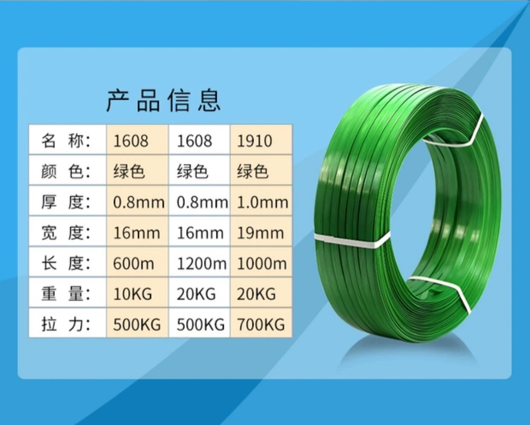 Feiyu plastic packaging PET material plastic steel packaging tape supports various specifications and models