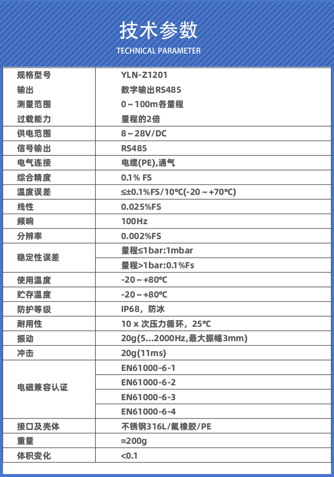 Yilineng YLN-Z1201 series input pressure water level gauge with precise large range