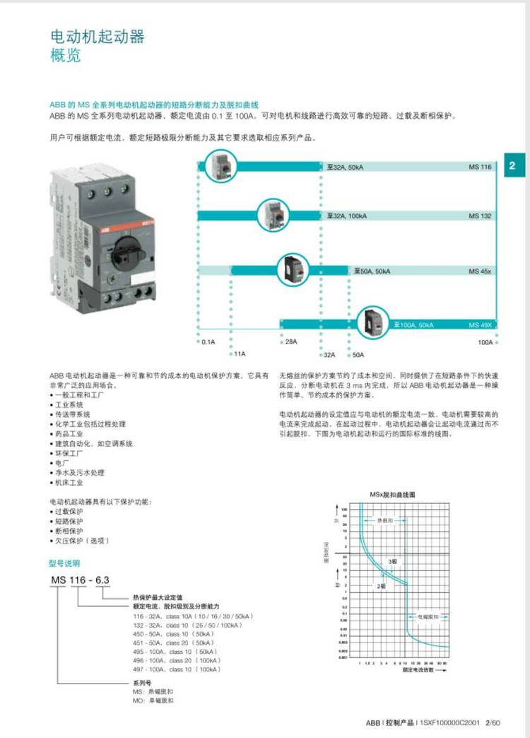 Original ABB Motor Protection Circuit Breaker MS116-0.63 Motor Protection Switch Starter