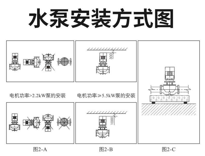 The TD type vertical single stage pipeline circulation pump produced by Kepler manufacturer is made of gray cast iron ductile iron material