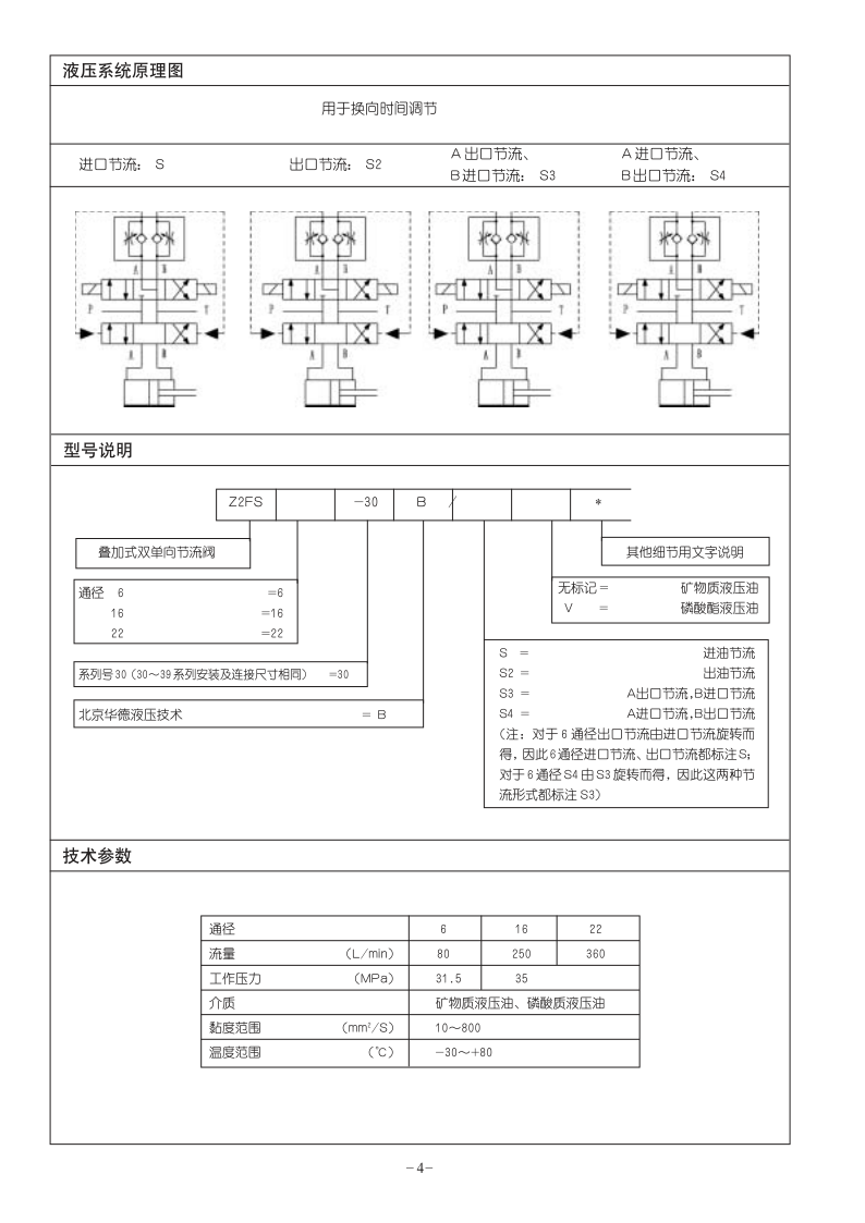 华德溢流阀型号对照表图片