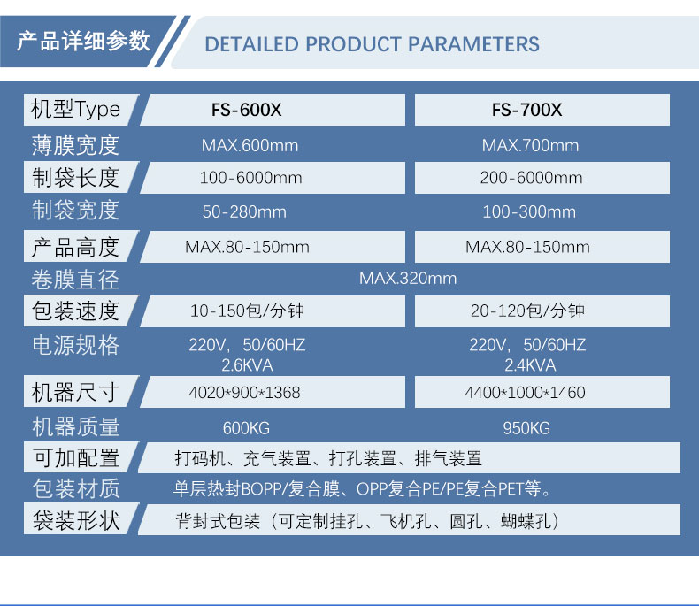 Fully automatic 700X three servo packaging machine, vegetable and fruit automatic packaging and sealing machine, agricultural product packaging machine