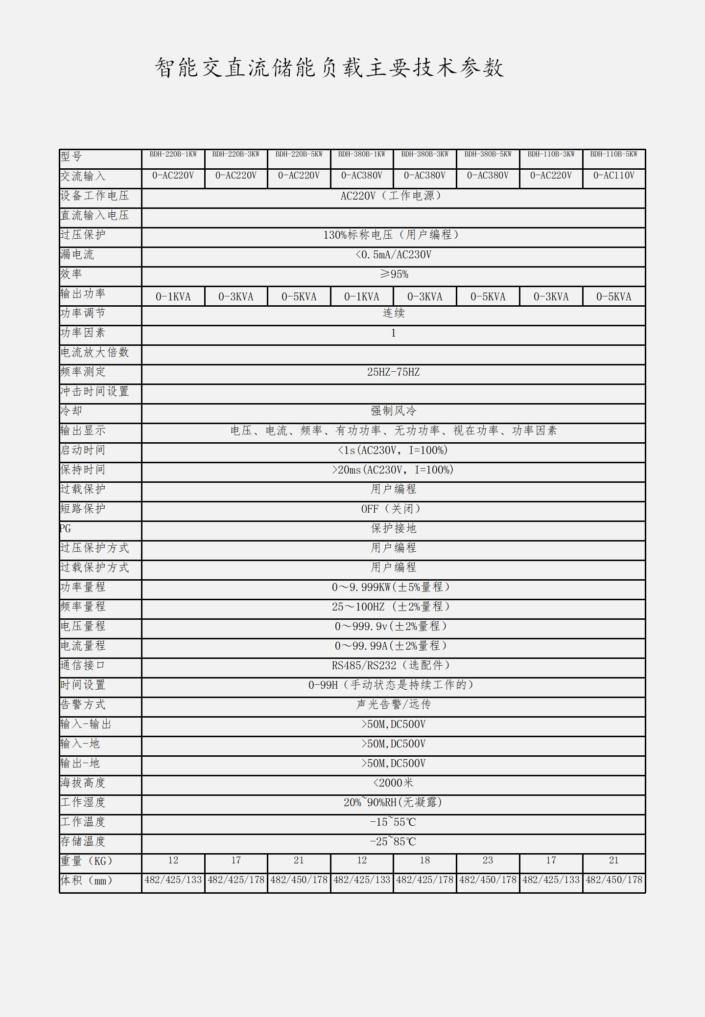 1-40KW single-phase programmable energy storage inverter load tester, power frequency, intermediate frequency load