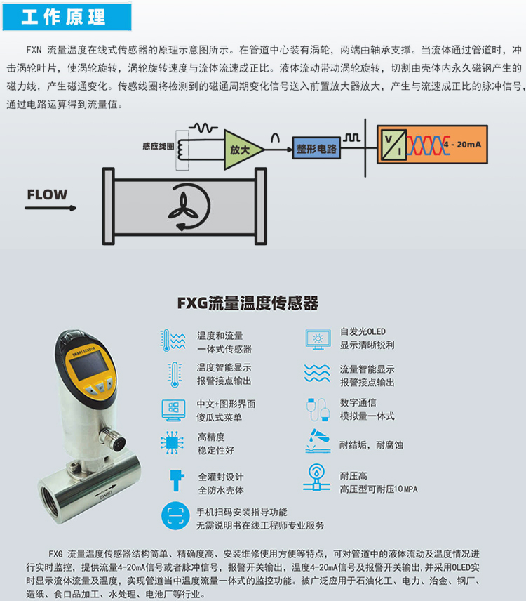 Small Turbine Flowmeter DN10 Small Bore Cooling Water Flow Temperature Sensor Turbine Flow Switch