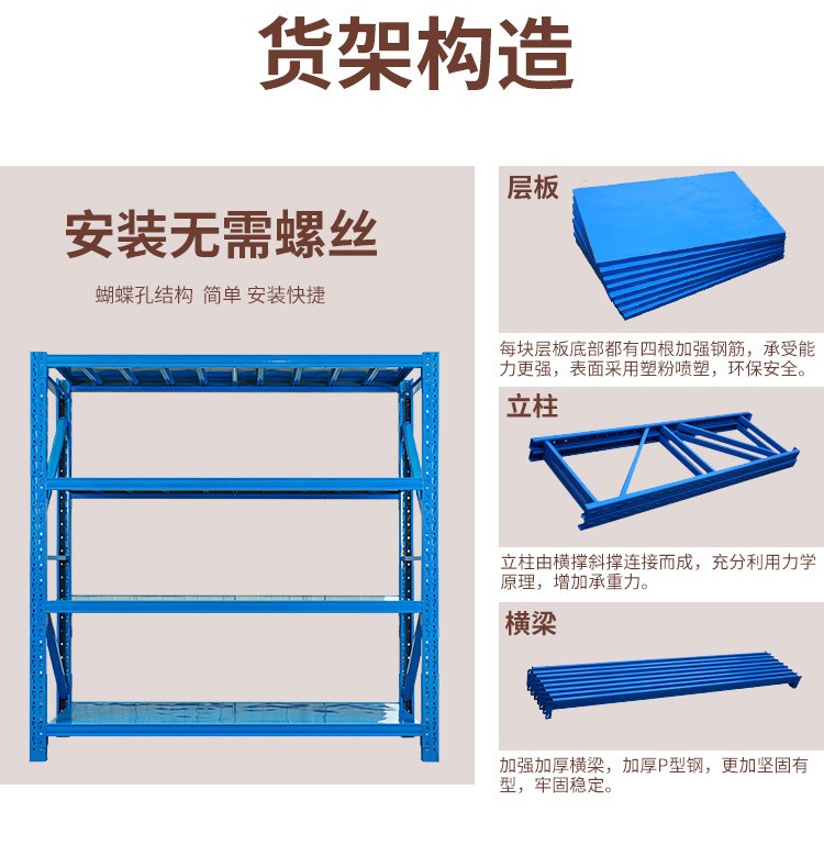 Light, medium, and heavy shelves, storage warehouses, iron shelves, display racks, household wholesale storage shelves