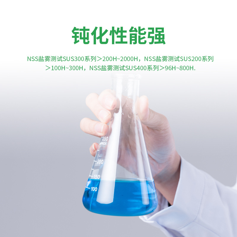 Salt Spray Resistance Test of Jiayimei Stainless Steel Passivation Liquid Metal Passivation Rust Prevention Treatment Agent Passivation Protector