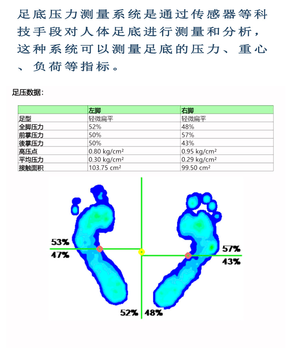 Foot pressure sensor gait analysis equipment for correcting insoles Customized foot health assessment deposit