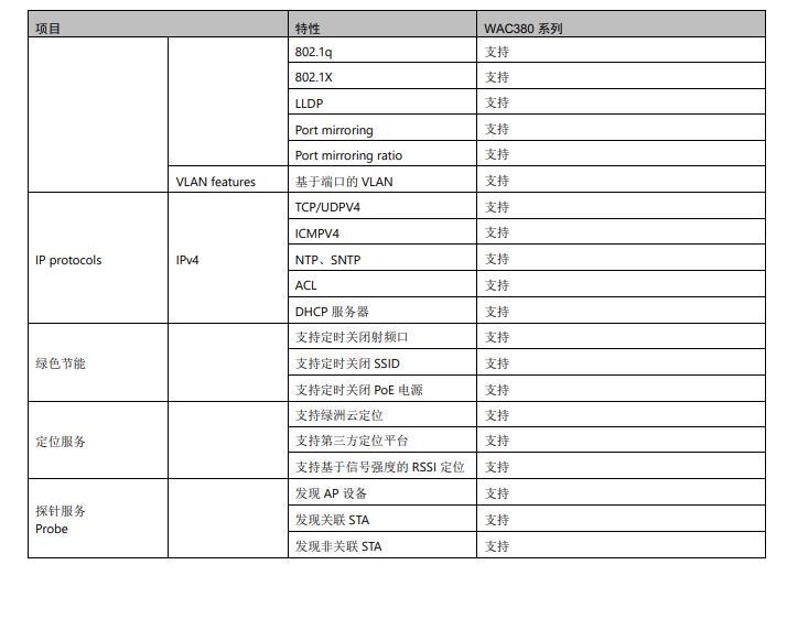 H3C Xiaobei WAC380-60 multi-service Gigabit enterprise level security AC wireless controller can manage 60 APs