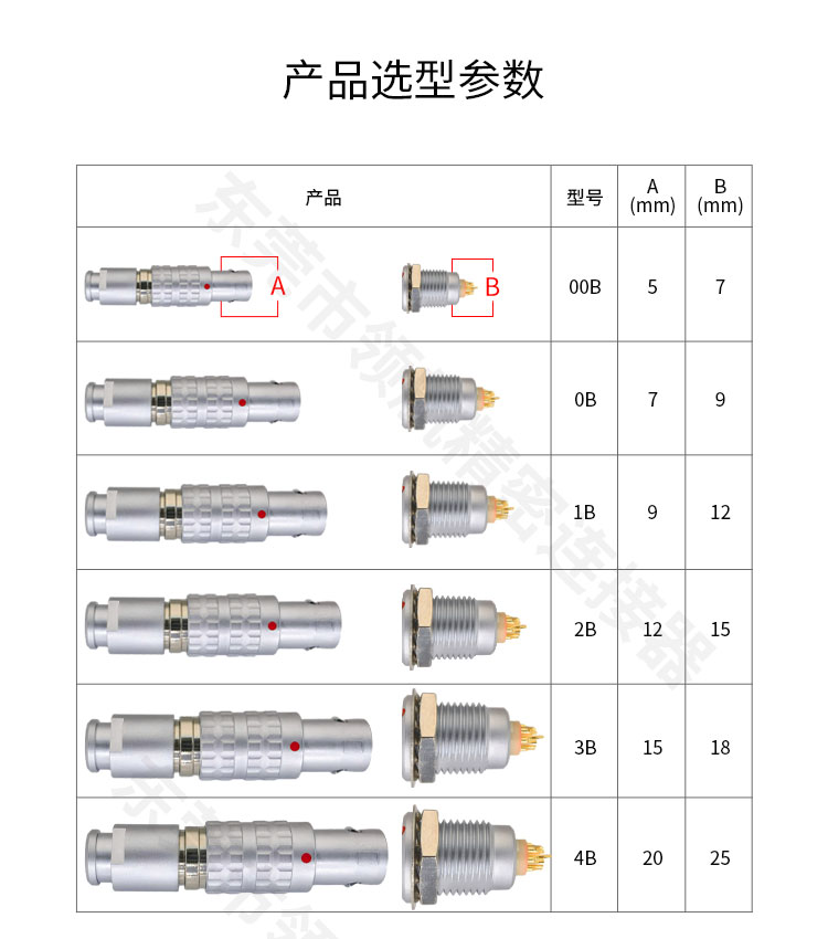 Navigation Precision Push Pull Self Locking Connector ECG Double Nut Chassis Fixed Socket with FGG Multi Core Aviation Plug