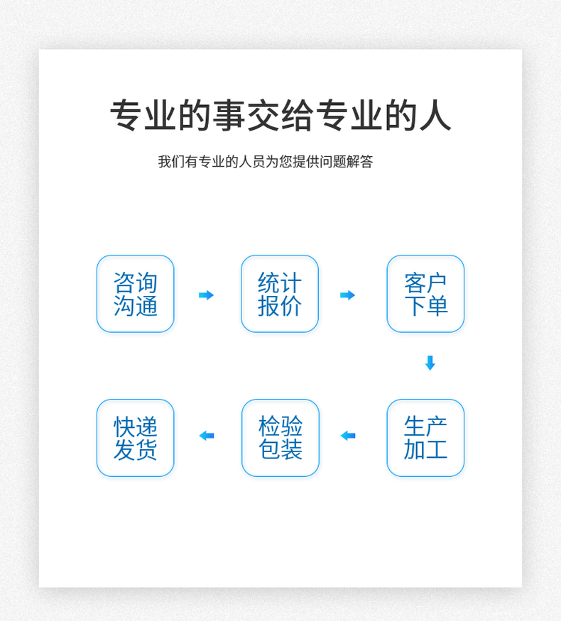 High precision ceramic plug gauge, wear-resistant ceramic block caliper, calibration block, standard ceramic block gauge