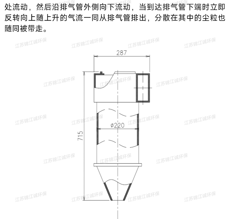 Tangential cyclone cast iron ceramic bullet head ceramic tube high-efficiency multi tube vortex dust collector accessories