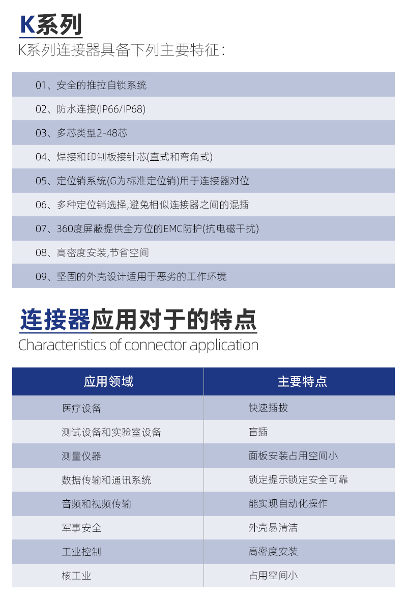 Navigation Precision TGG 4-core High Voltage Aviation Plug IP68 Mini Waterproof Connector