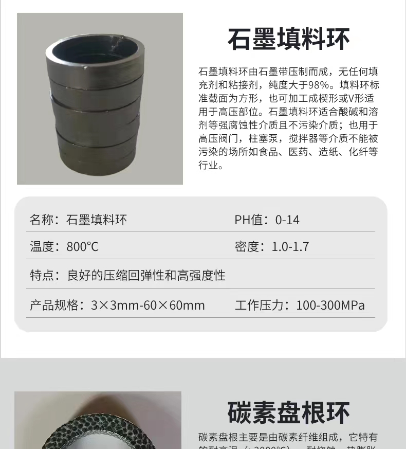 Haozheng aramid packing ring can be mixed with high water-based graphite black and white tetrafluorocarbon to weave graphite packing ring