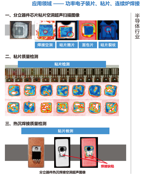 Convenient operation of multiple specifications of integrated circuit ultrasonic scanning microscope