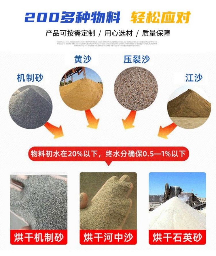 River Sand Drum Dryer Sawdust and Wood Chip Dehydration Dryer Yushen Industrial Coal Slime Powder Drying Equipment