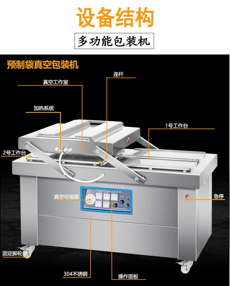 Double chamber full-automatic Vacuum packing scheme Vacuum packing machine factory food vacuum packaging equipment