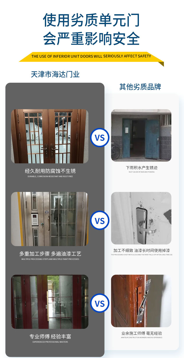 Haida Door Industry Home Entrance Door Unit Apartment Burglary Door Single Opening Corridor Horizontal Opening