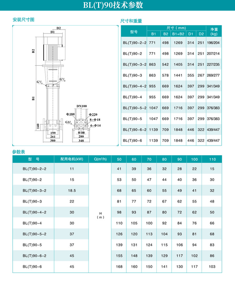 BLT2/4/8/12/16/20/32/Water pump vertical multi-stage centrifugal high-rise Booster pump