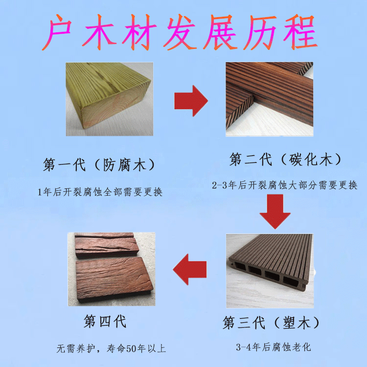 Jiahang fiberglass reinforced plastic imitation wood guardrail has strong acid, alkali, corrosion, aging, and flame retardancy