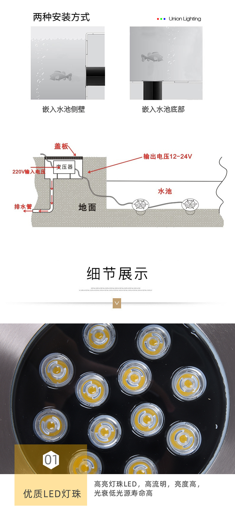 Lei Xing Outdoor IP68 Waterproof Stainless Steel Embedded Fish Pool Landscape Underwater Buried Lamp LX-SDD-020