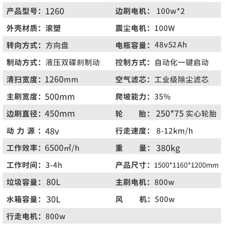 The 1450 type sweeping machine can be optionally equipped with a roof and semi enclosed sweeping vehicle. The manufacturer has a professional after-sales warranty of one year