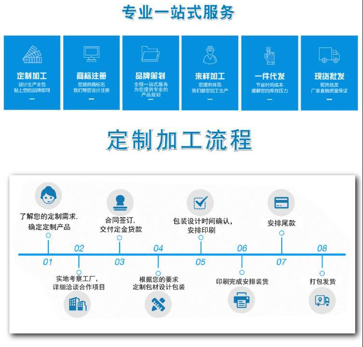 Solvent plaster coating machine water-based adhesive oiliness adhesive coating wiring Glasin paper silicone oil paper base material plaster machine