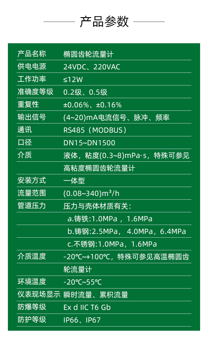 Famite LC volumetric flow meter cast iron cast steel stainless steel pulse digital display elliptical gear flow meter