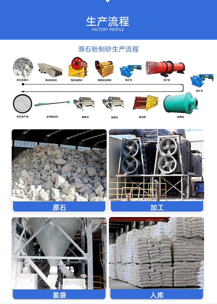 Ultrafine precipitation method for barium sulfate coating inks - Universal temperature changing pigment color changing powder that changes color when exposed to temperature