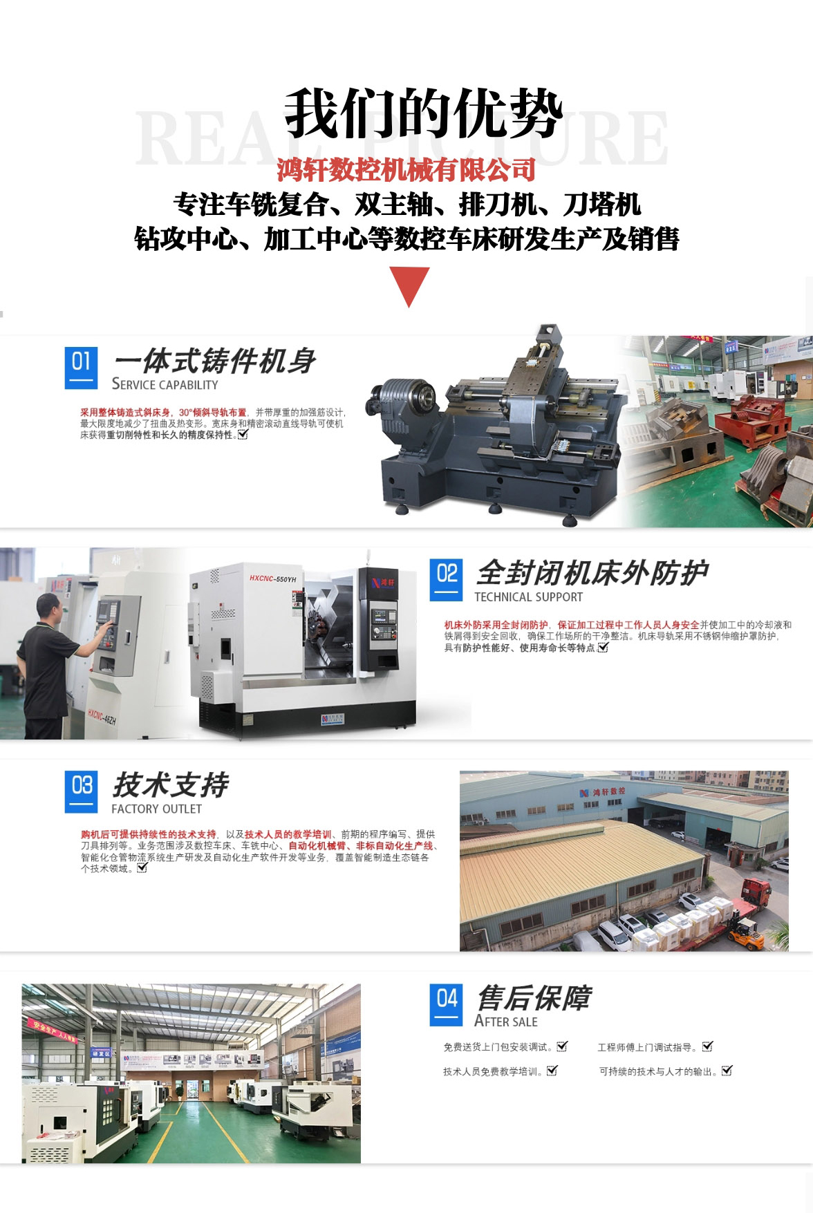 Dual spindle power turret locomotive milling composite CNC lathe steel processing machine tool Hongxuan CNC