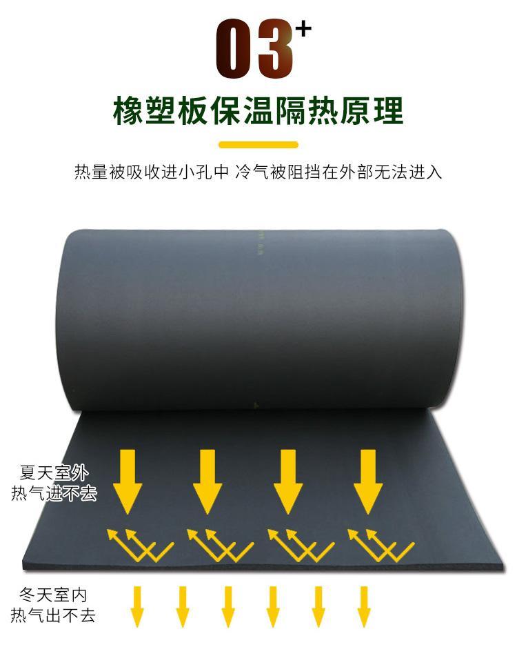 Huamei B1 grade rubber and plastic board, flame retardant and thermal insulation rubber and plastic insulation board size can be customized