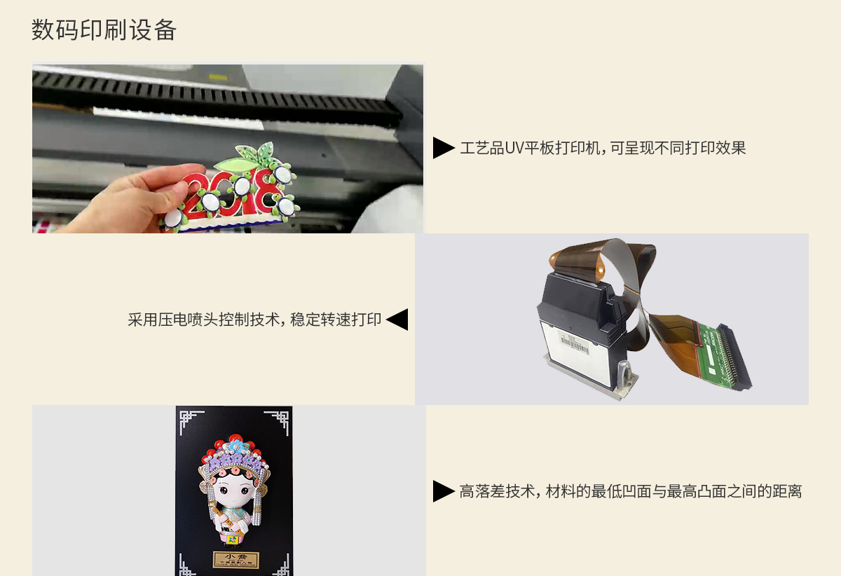 Win Color UV Printer Crafts Color Printing Machine Electrical Panel Printer Personalized Customization