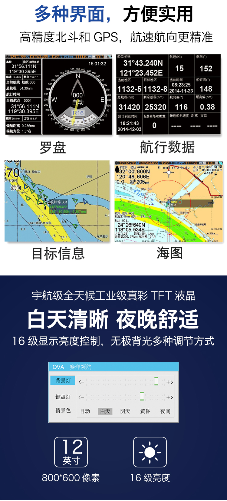 Marine Saiyang Pilotage AIS9000-12 Ship Automatic identification system Collision Avoidance Navigator Chart Handheld