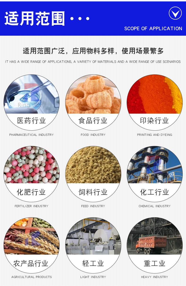 Huiheng Universal Pulverizer Tianma Chuanxiong Traditional Chinese Medicine Coarse Pulverizer Viscous Material Agglomeration Material Coarse Pulverizer