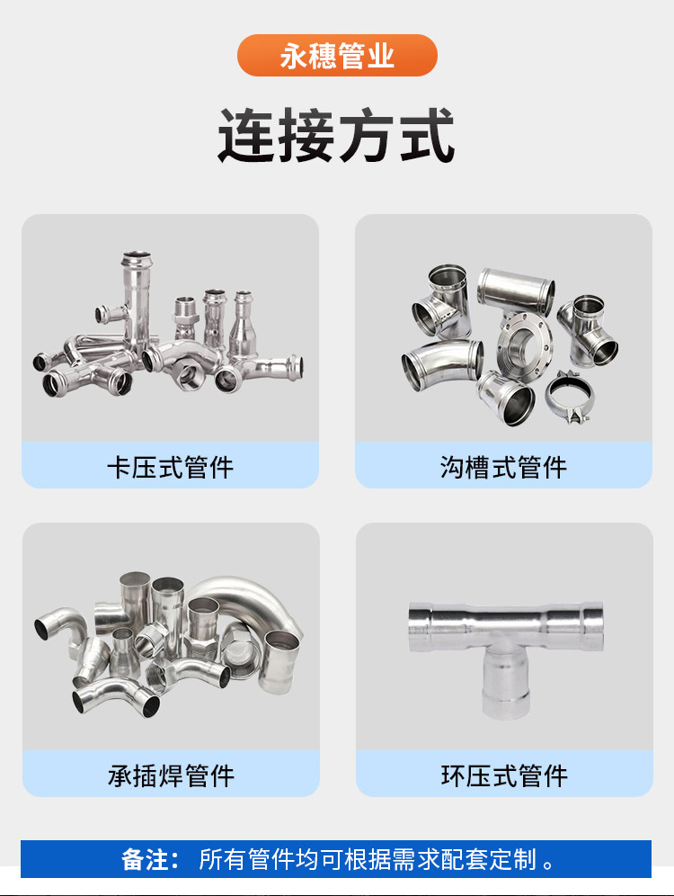 Thin-walled stainless steel industrial water pipe, bioengineering stainless steel water supply pipe, Yongsui brand sanitary grade tap water pipe