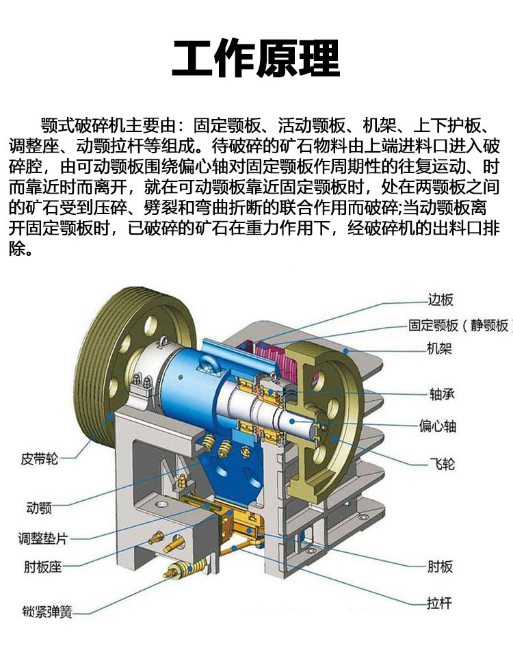 1200 crocodile jaw crusher manufacturer, mining jaw crusher