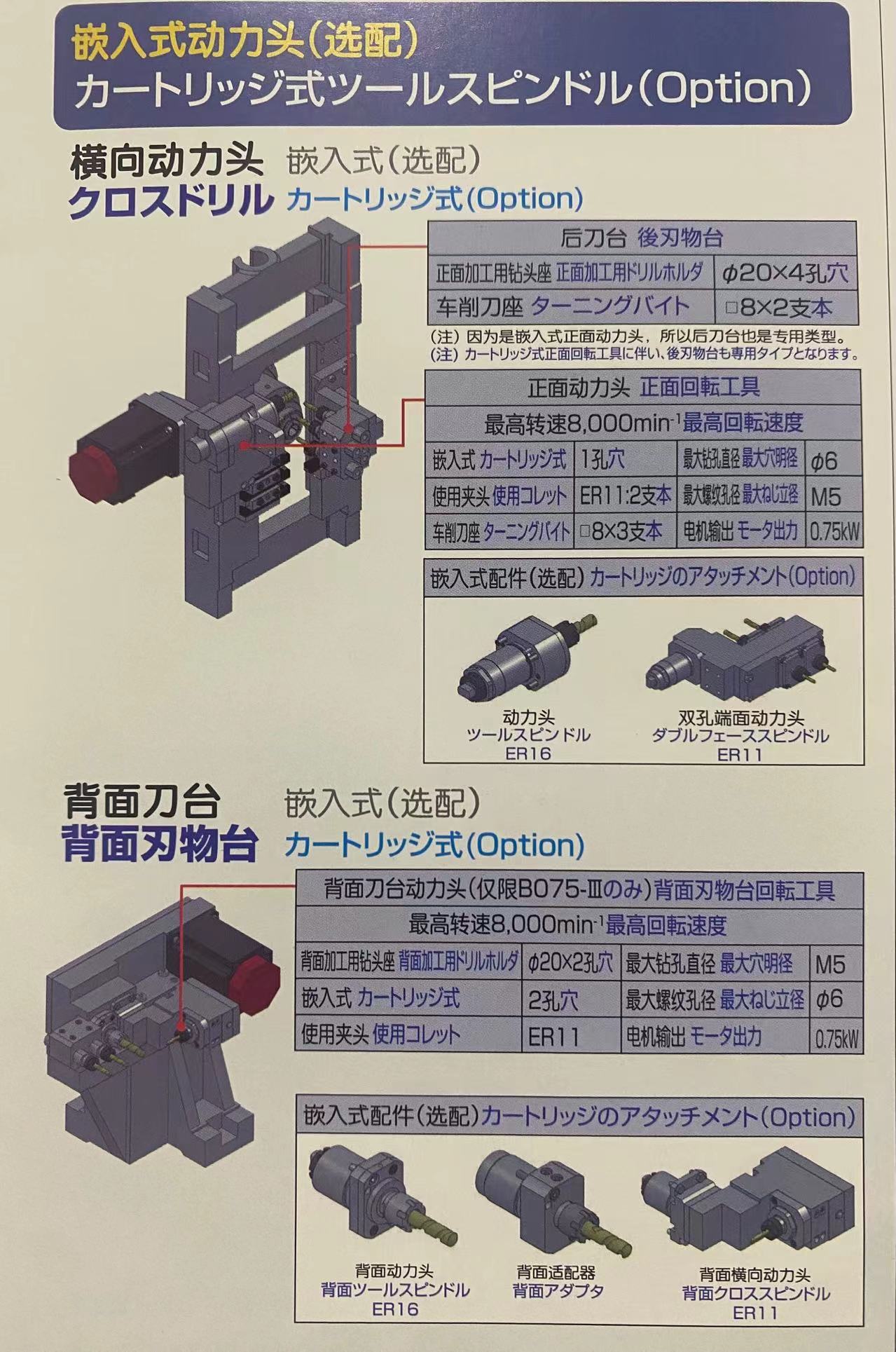 Precision Lathe B073-III B074-III B075-III Special Machine for Micro IT Products with Jinshang Walking Machine