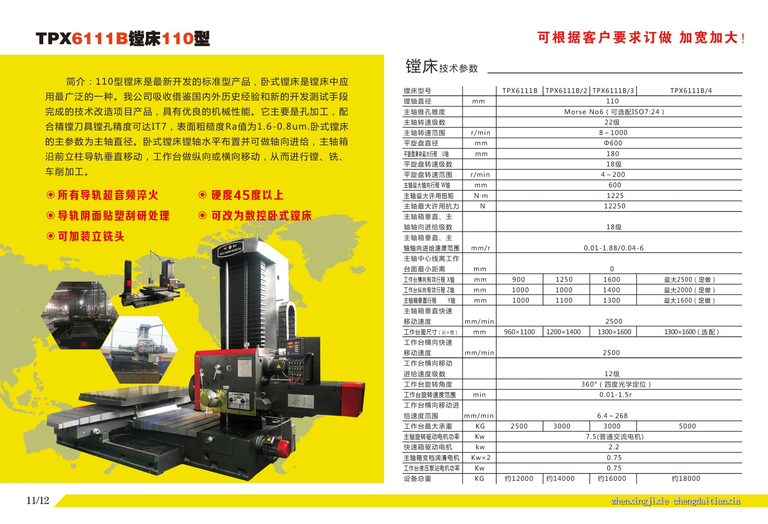 Gantry milling revitalization fixed beam gantry milling machine CNC gantry milling machine revitalization machinery customized according to needs