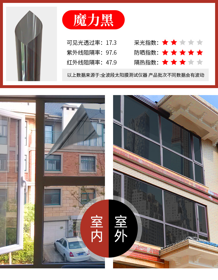 Sunshade and thermal insulation film, sunscreen, opaque glass sticker, solar film wholesale factory, sunshade and sunscreen film, unidirectional reflection