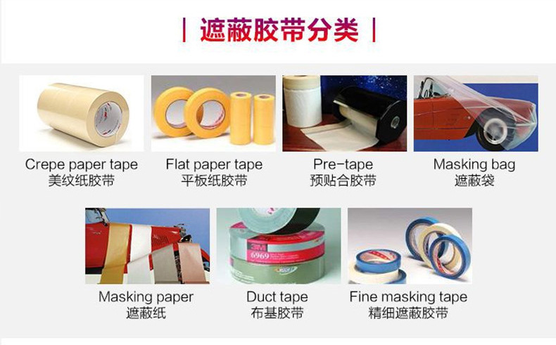 3m2214 textured paper for decoration, car painting, masking, high adhesive seam paper for writing 3m textured paper tape