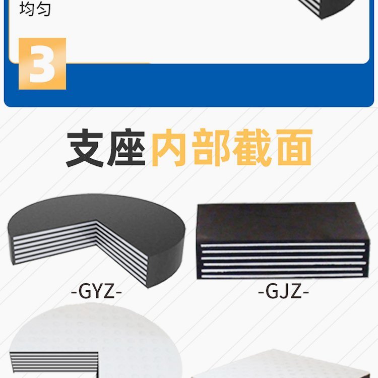 Gjz rectangular rubber bearing, seismic ordinary bearing for Qingtian Road Bridge and highway bridge