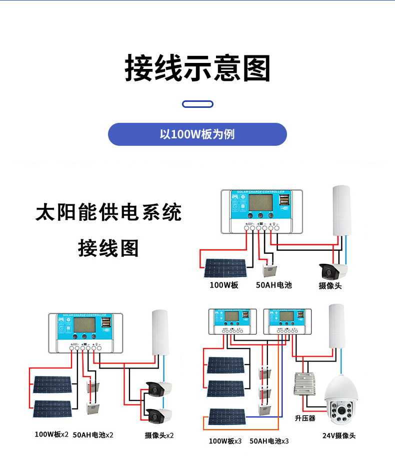 Fully automatic welding of solar panels for flood warning in mountainous areas Xiyuan provides intelligent transportation power supply system