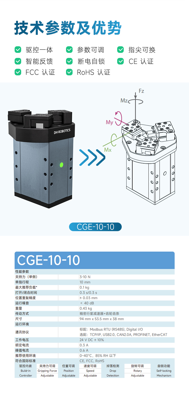 Collaborative High Load and Long Stroke Center to Center Grasp Cylindrical Three Finger Electric Clamping Jaw CGI-100-170